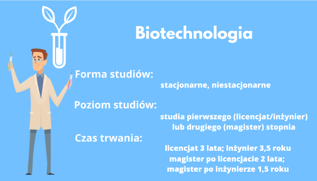 Biotechnologia opis kierunku