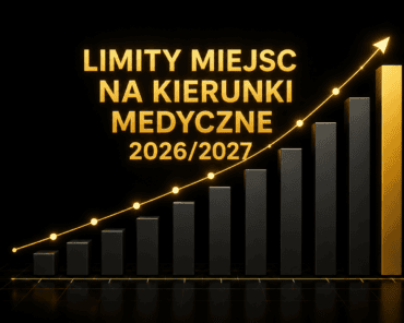 Limity przyjęć na kierunki medyczne 2026/2027