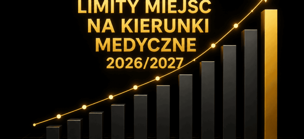 Limity przyjęć na kierunki medyczne 2026/2027